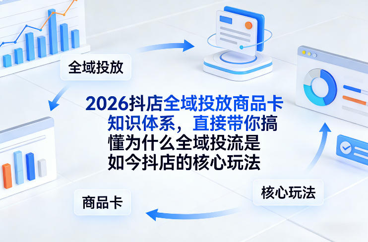 2026抖店全域投放商品卡知识体系,直接带你搞懂为什么全域投流是如今抖店的核心玩法 - 识享社-识享社