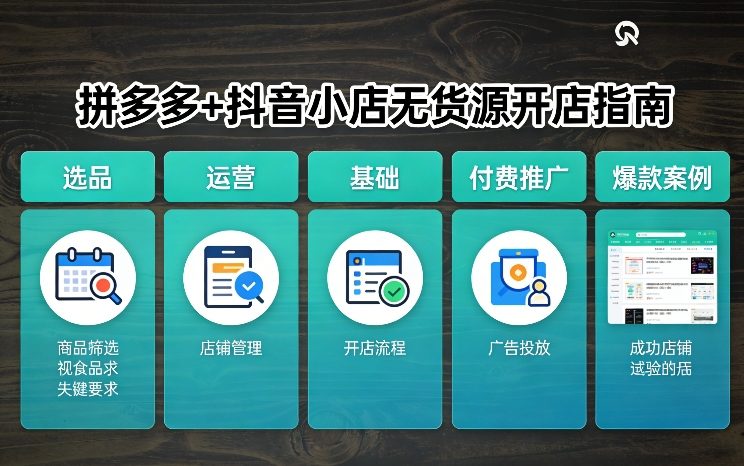 拼多多+抖音小店无货源开店，包括：选品、运营、基础、付费推广、爆款案例等(更新26年3月)-识享社