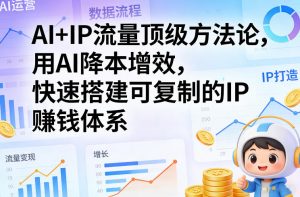 AI+IP流量顶级方法论,用AI降本增效,快速搭建可复制的IP賺钱体系-识享社