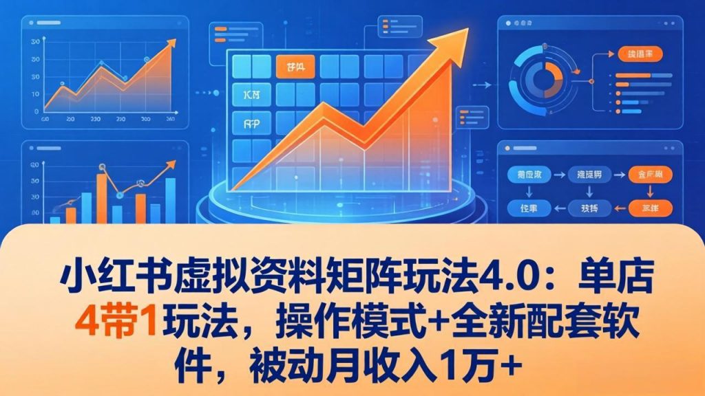小红书虚拟资料矩阵玩法4.0:单店4带1玩法,操作模式+全新配套软件,被动月收入1万+-识享社