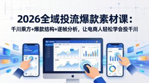2026全域投流爆款素材课：千川乘方+爆款结构+逐帧分析，让电商人轻松学会投千川-识享社