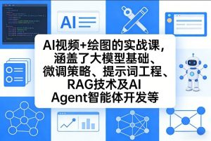 AI视频+绘图的实战课，涵盖了大模型基础、微调策略、提示词工程、RAG技术及AI Agent智能体开发等(更新)-识享社