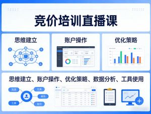 竞价培训直播课，覆盖思维建立、账户操作、优化策略、数据分析、工具使用等，全方位提升效果-识享社