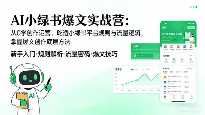 AI 小绿书爆文实战营：从0学创作运营，吃透小绿书平台规则与流量逻辑，掌握爆文创作底层方法 - 识享社-识享社