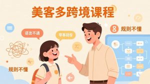 怕语言不通、怕不懂规则?零基础小白也能做的美客多跨境课,手把手带你美客多开店稳赚-识享社