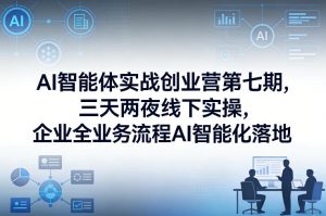 AI智能体实战创业营第七期，三天两夜线下实操，企业全业务流程AI智能化落地(26年1月20-22号)-识享社