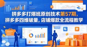拼多多打爆班原创技术第57期,拼多多四维破量,店铺爆款全流程教学-识享社