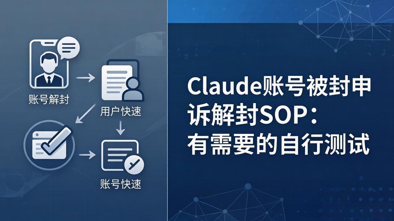 Claude账号被封申诉解封SOP：有需要的自行测试 - 识享社-识享社