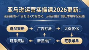 亚马逊运营实操课2026更新：选品策略+广告打法+大促优化，从新品推广到旺季爆单全链路-识享社