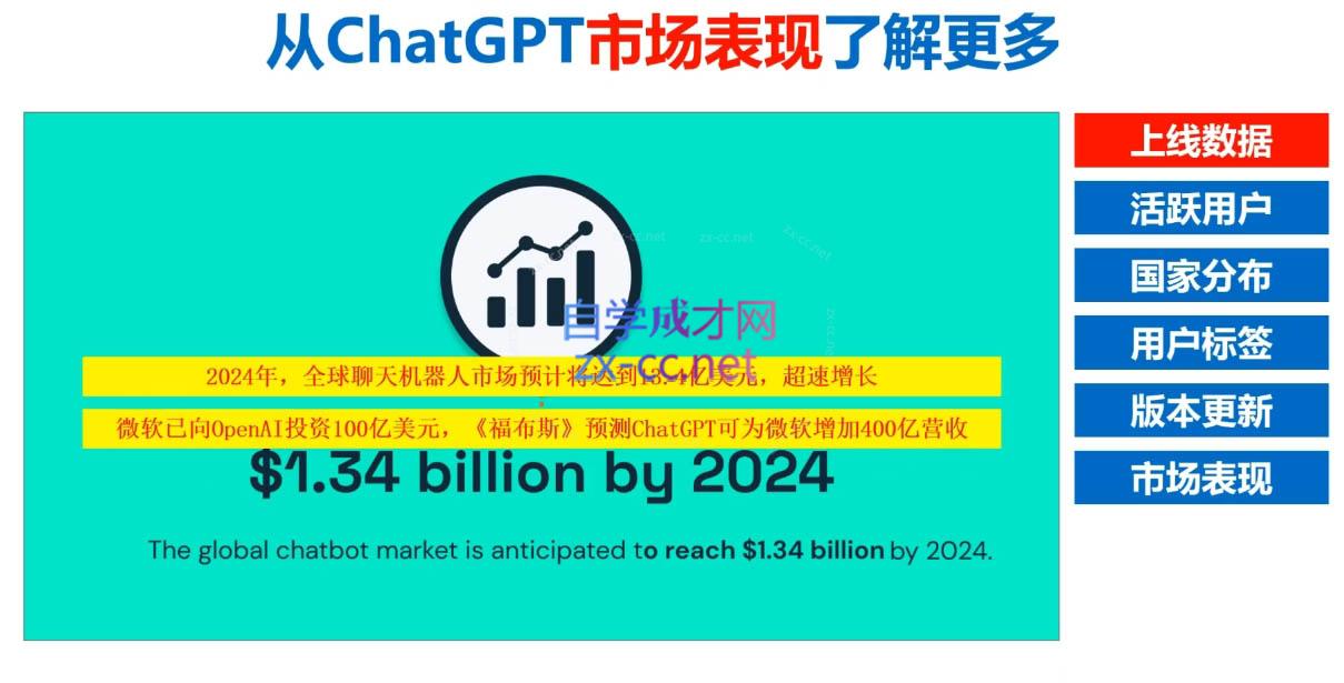 Nero老师·外贸AI冠军-识享社