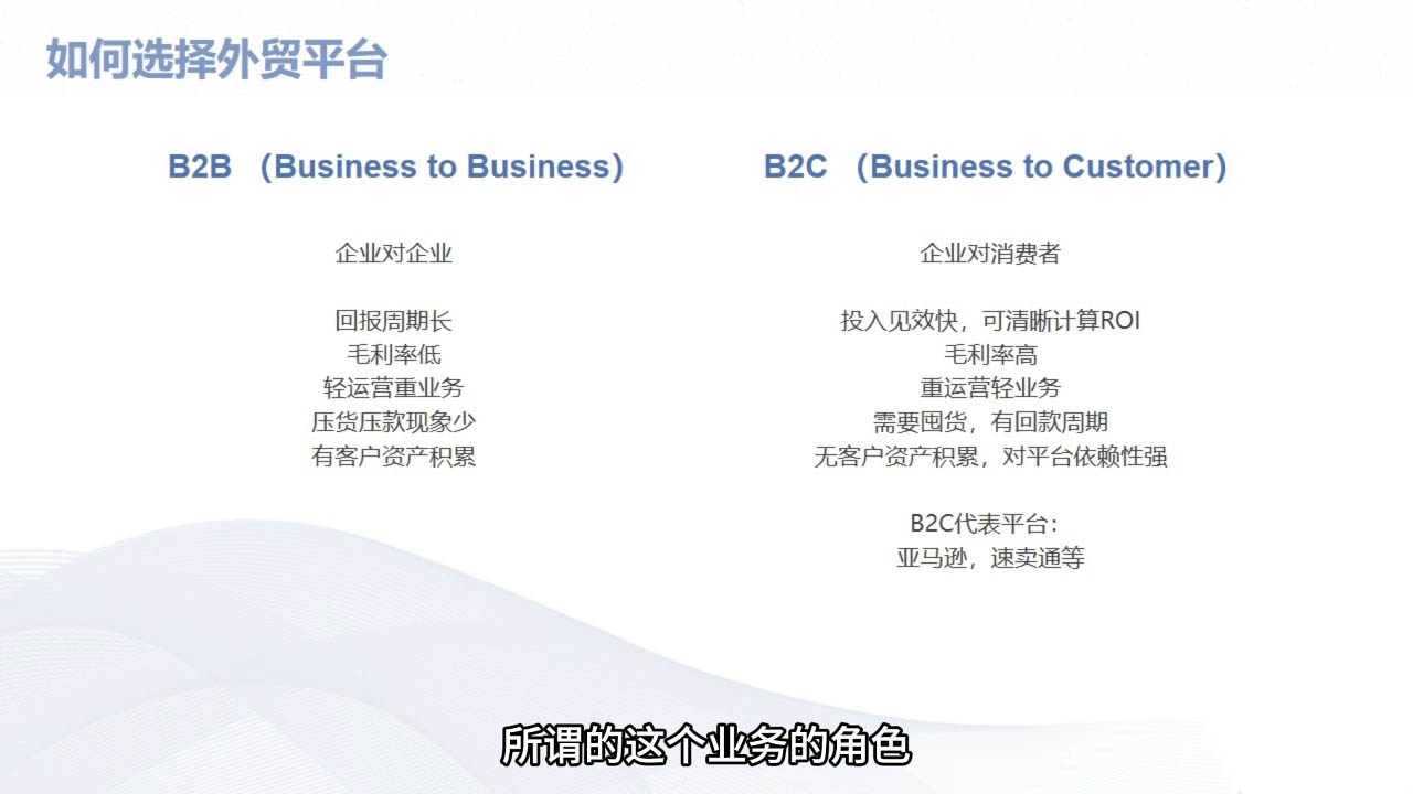 Mila老师·外贸SOP系列课程-识享社