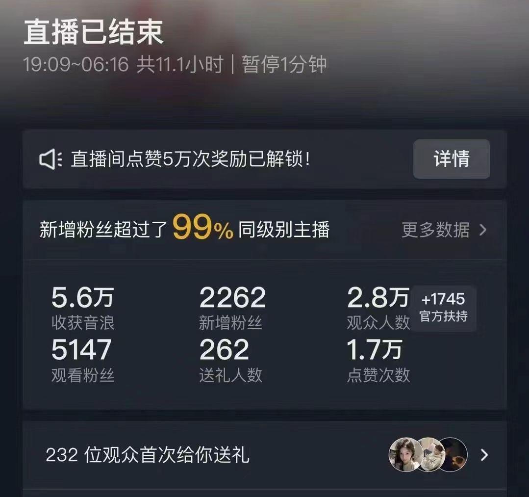 抖音24小时无人直播Ai时装秀，实操日入2000+，礼物刷不停，落地保姆及教学 - 识享社-识享社