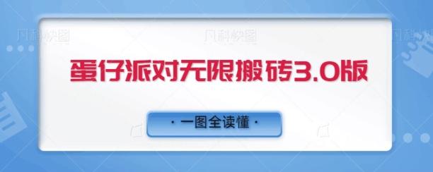 蛋仔派对无限搬砖3.0版日+500 - 识享社-识享社