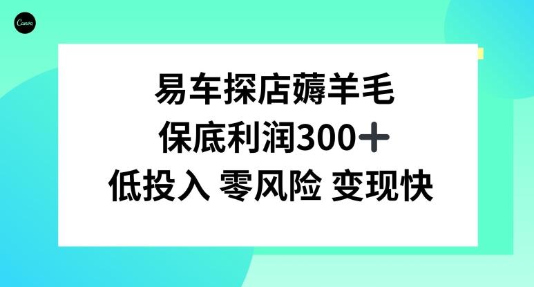 易车APP首页十亿补贴活动，选择到店补贴，保底利润300+ - 识享社-识享社