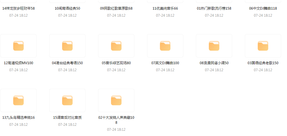 【无损音乐分享】2024龙年车载音乐九头鸟贺岁专辑 - 识享社-识享社