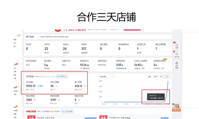 图片[2]-拼多多最新合作日入4000+两天销量过百单，无学费、老运营代操作、小白福利 - 识享社-识享社