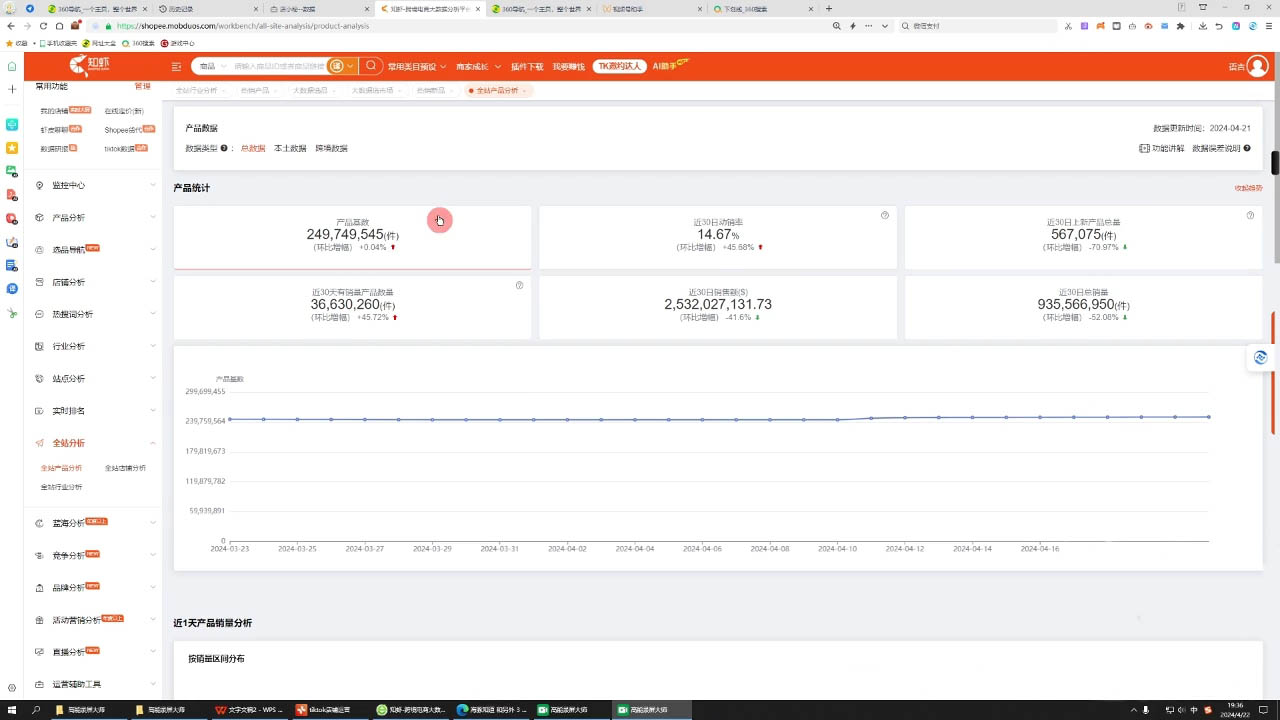 万老师·2024TikTok小店运营课程 - 识享社-识享社