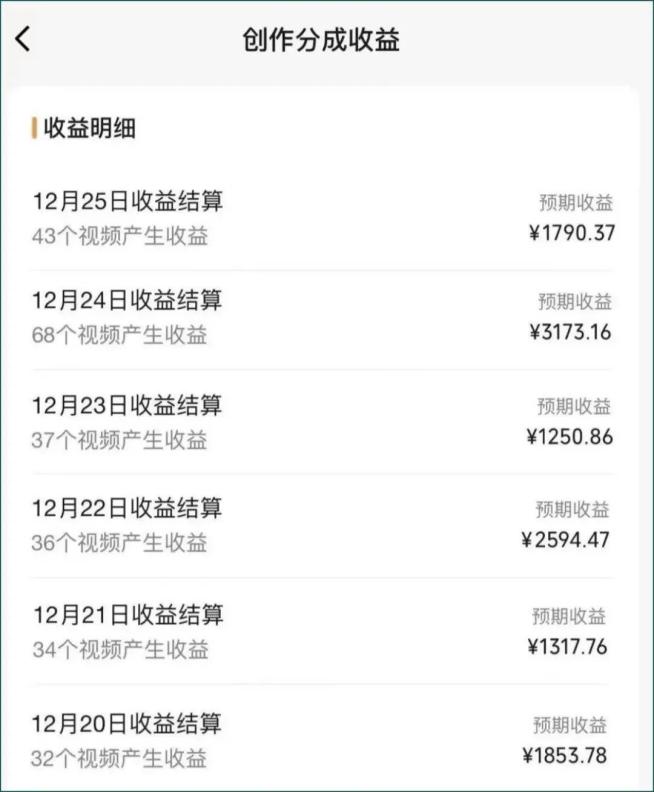 图片[2]-视频号数字人AI视频，条条爆款，一分钟搞定原创，躺赚8000+ - 识享社-识享社