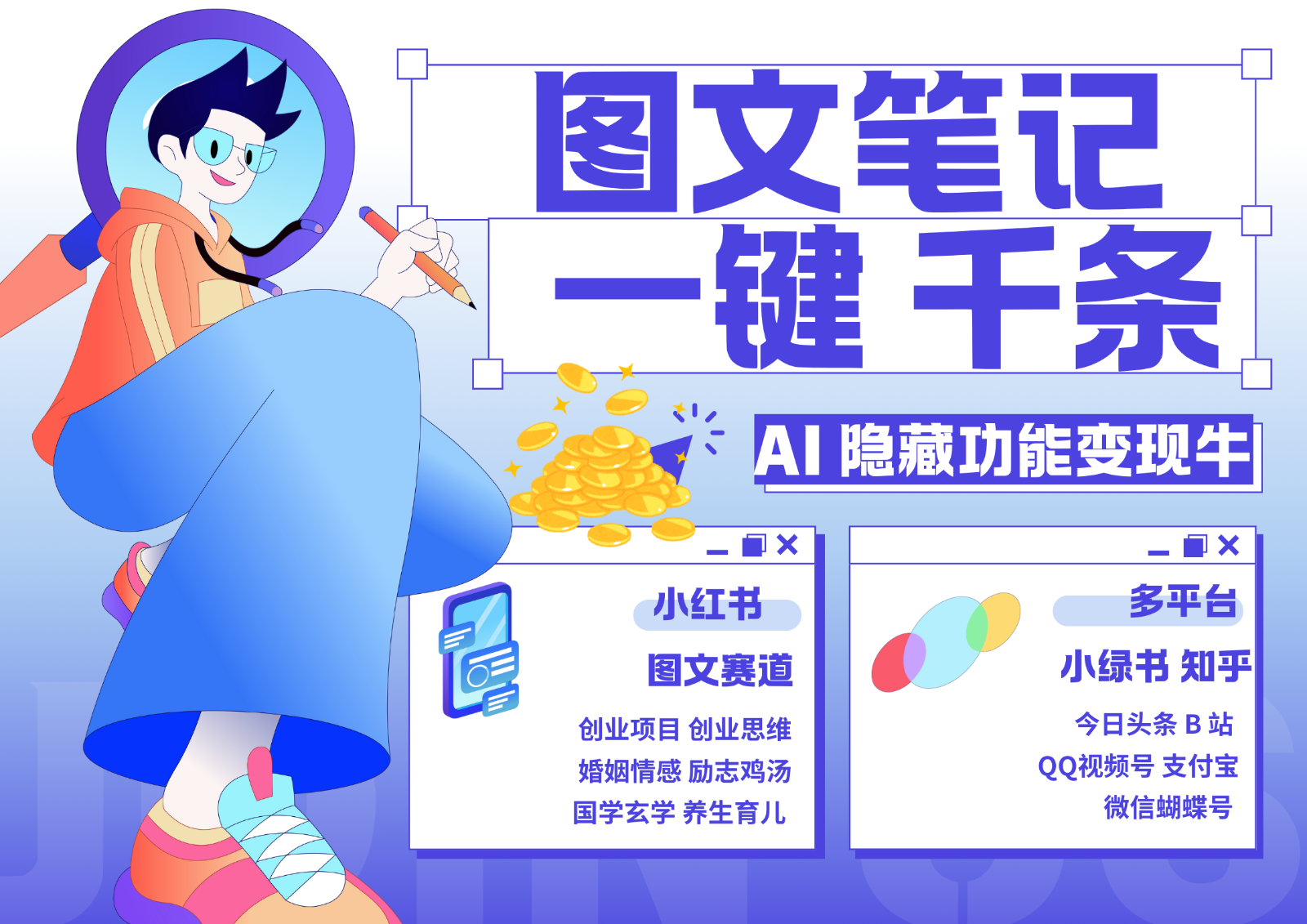 1键生成数千条图文 创业国学 秒生笔记 小红书小绿书图文 轻松引流 变现30000+ - 识享社-识享社