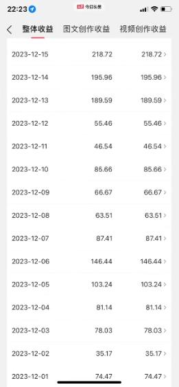 图片[1]-视频号AI一键原创爆款视频，500播放200收益，小白稳赚8000+ - 识享社-识享社