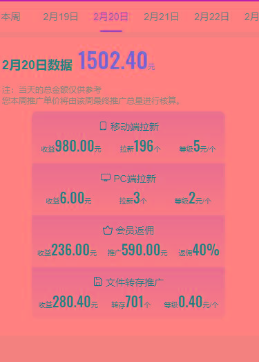 图片[1]-(9293期)2024目前网上最火短剧机器人做法，自动搜索发剧 自动更新资源 自动分享资源 - 识享社-识享社