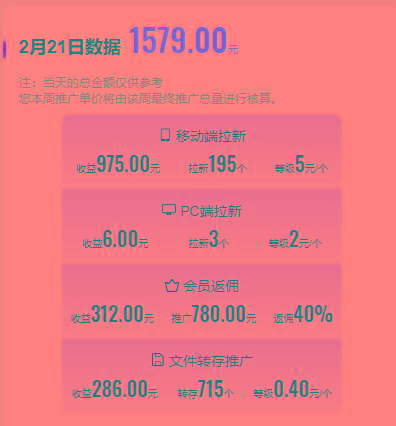 图片[1]-(9293期)2024目前网上最火短剧机器人做法，自动搜索发剧 自动更新资源 自动分享资源 - 识享社-识享社