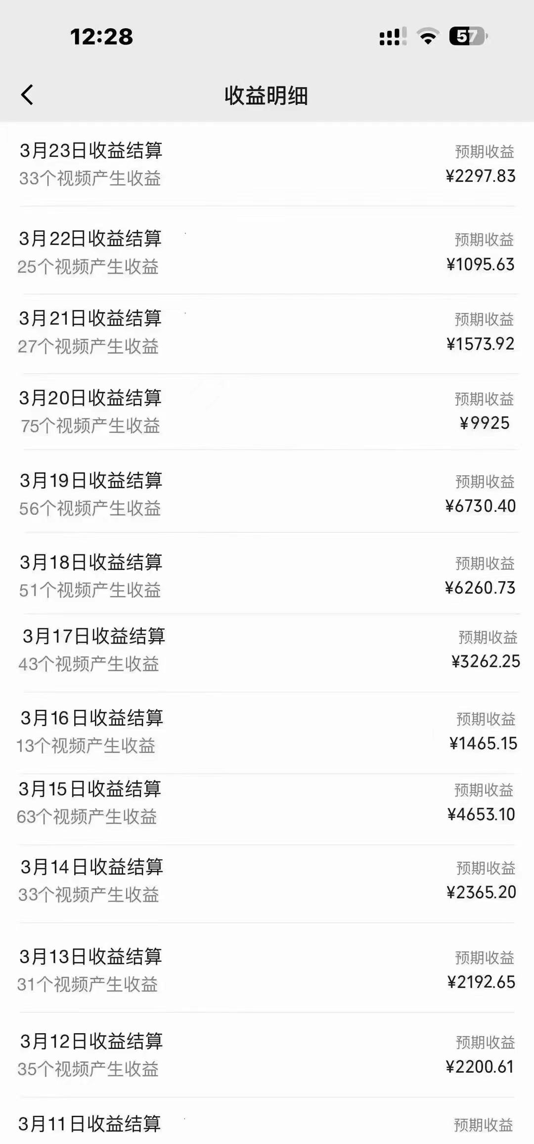 图片[1]-(9648期)盘点视频号创作分成计划，快速过原创日入300+，从0到1完整项目教程！ - 识享社-识享社