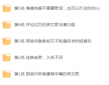 【无损音乐分享】网易云音乐收藏榜单前五名合集 精选好歌-识享社
