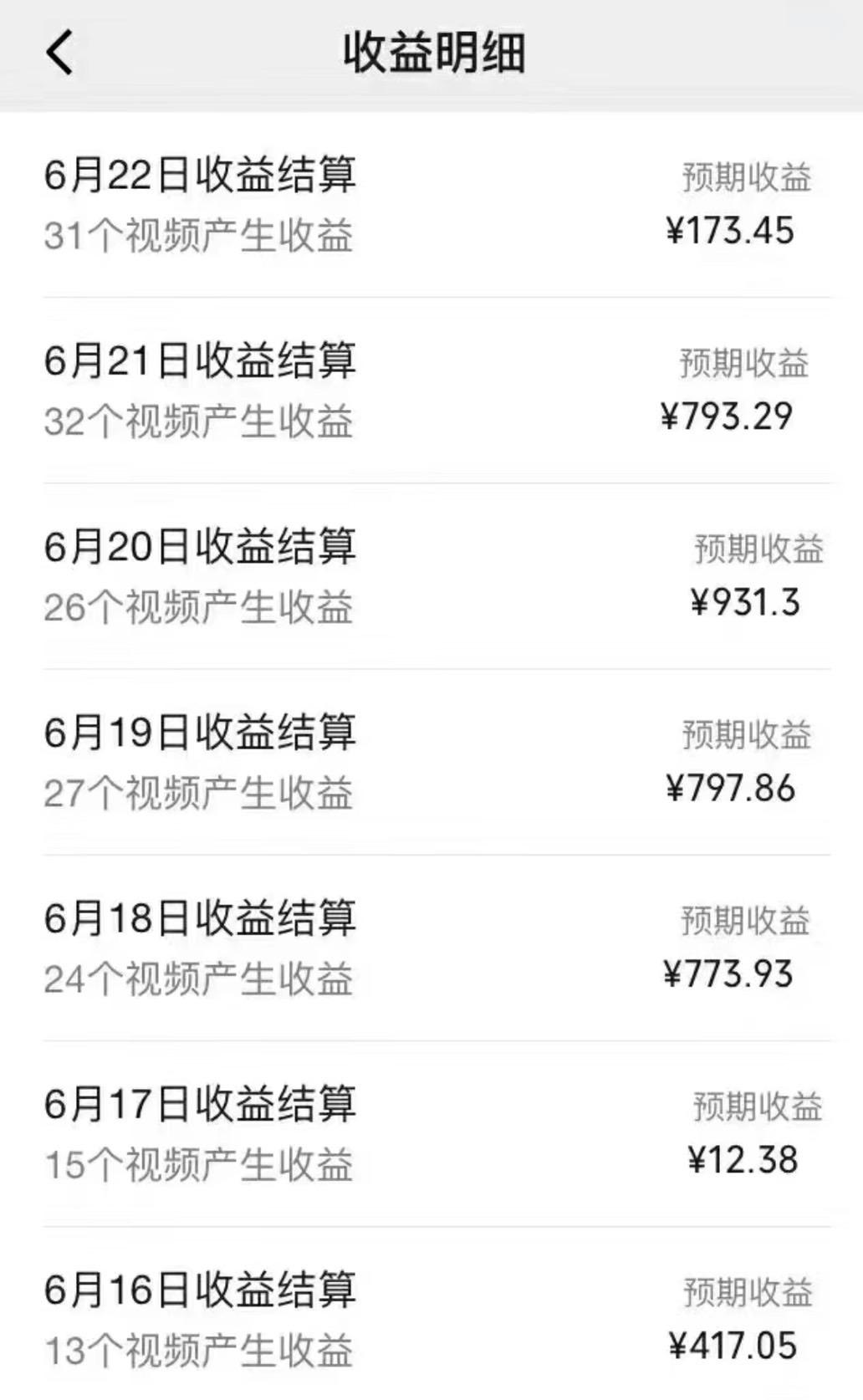 图片[1]-全网短视频暴力撸金赛道，日入1000＋！原创玩法，长期稳定 - 识享社-识享社