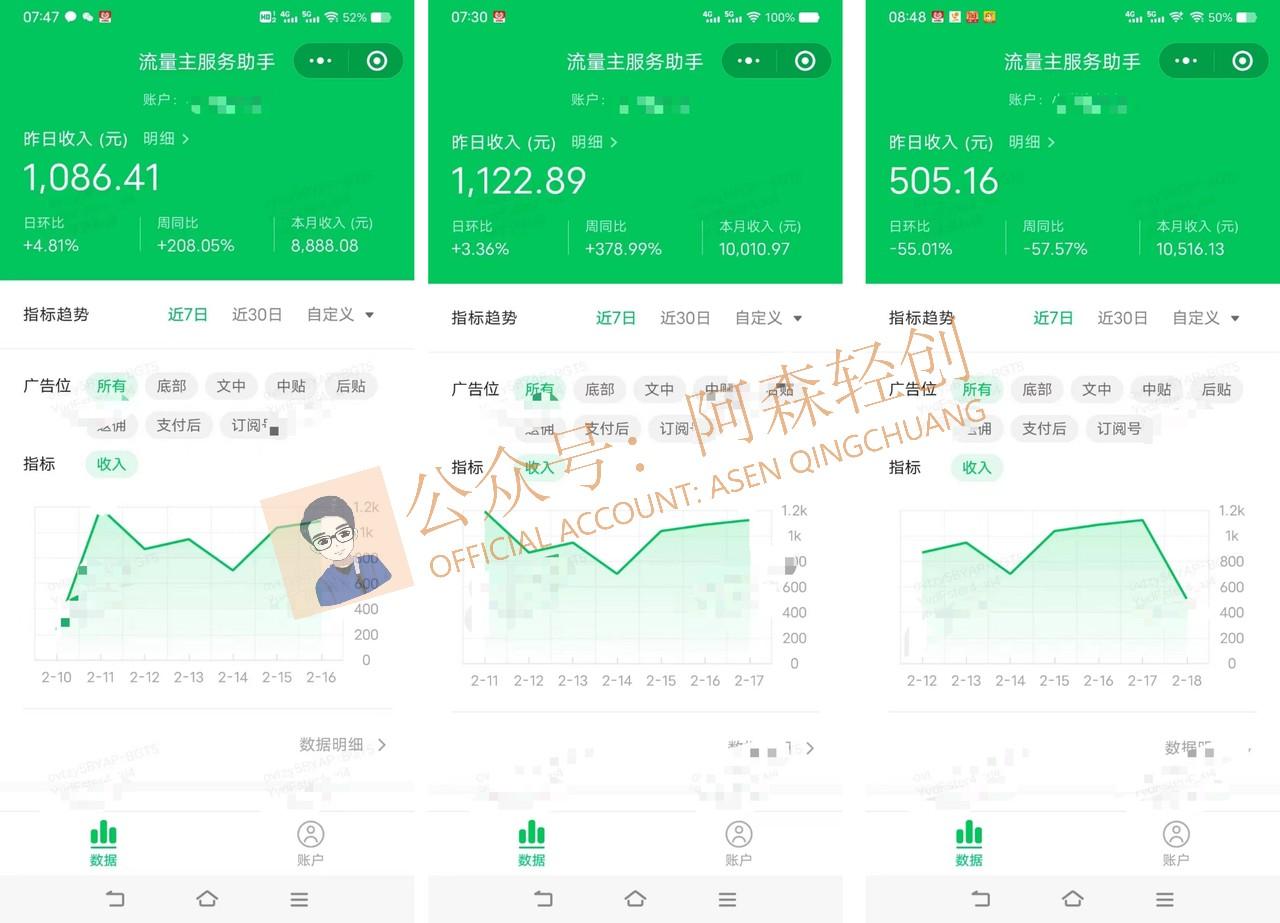 图片[1]-(9535期)无需技术，AI掘金2.0插件让你轻松赚钱，短期做到月入3万！ - 识享社-识享社