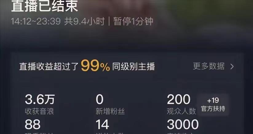 (8548期)ai无人直播美女4人组整蛊教程 【附全套资料以及教程】 - 识享社-识享社