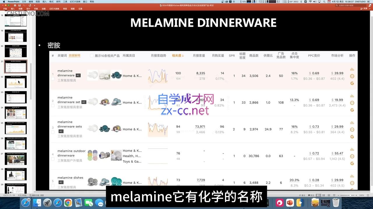 阿甘·2024年跨境电商选品案例(更新11月)-识享社
