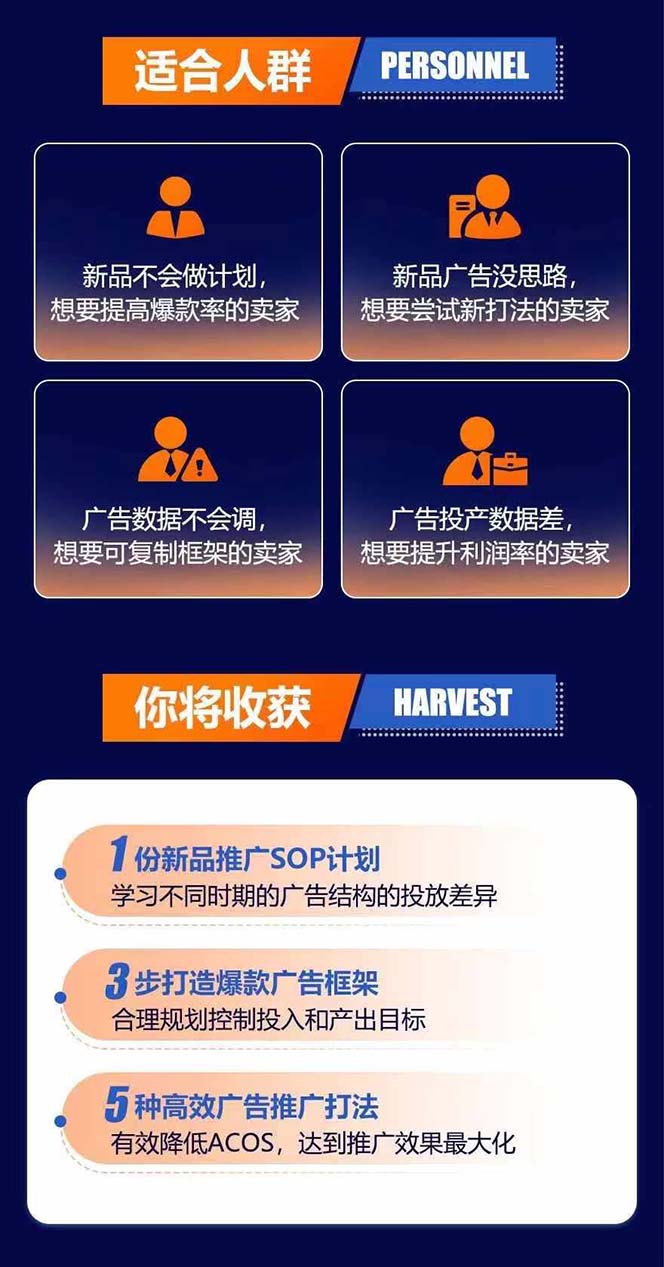 图片[2]-亚马逊爆款广告训练营：掌握关键词库搭建方法，优化广告数据提升旺季销量 - 识享社-识享社