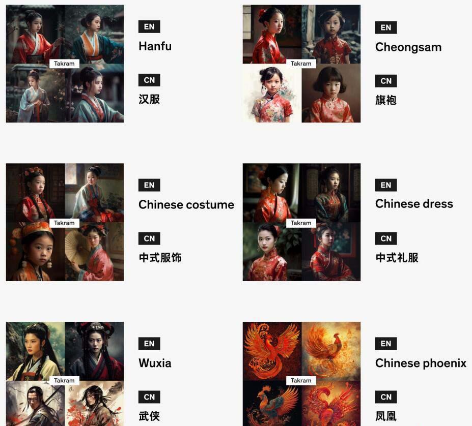 图片[4]-Midjourney辞典AIGC中英双语图文辞典+提示关键词Prompt大全 - 识享社-识享社