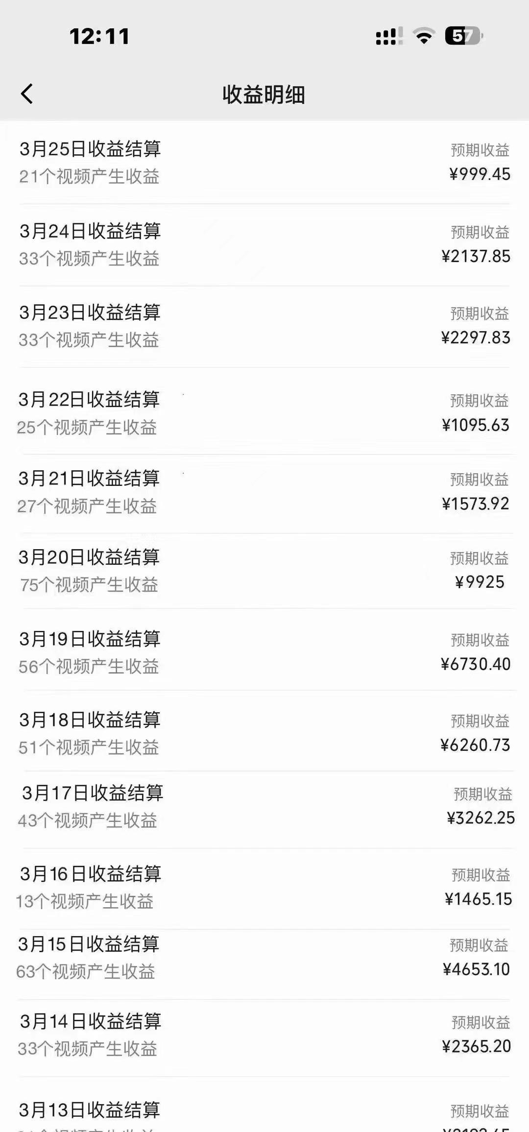 图片[1]-(9638期)单号日入1000+ 用一款软件轻松自动混剪批量生成原创视频 一键全网分发(… - 识享社-识享社